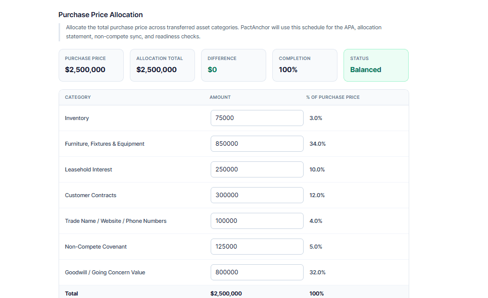 Step 5 of 8 — Purchase Price Allocation